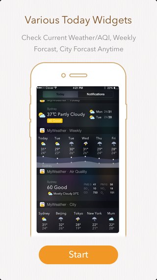 MyWeather